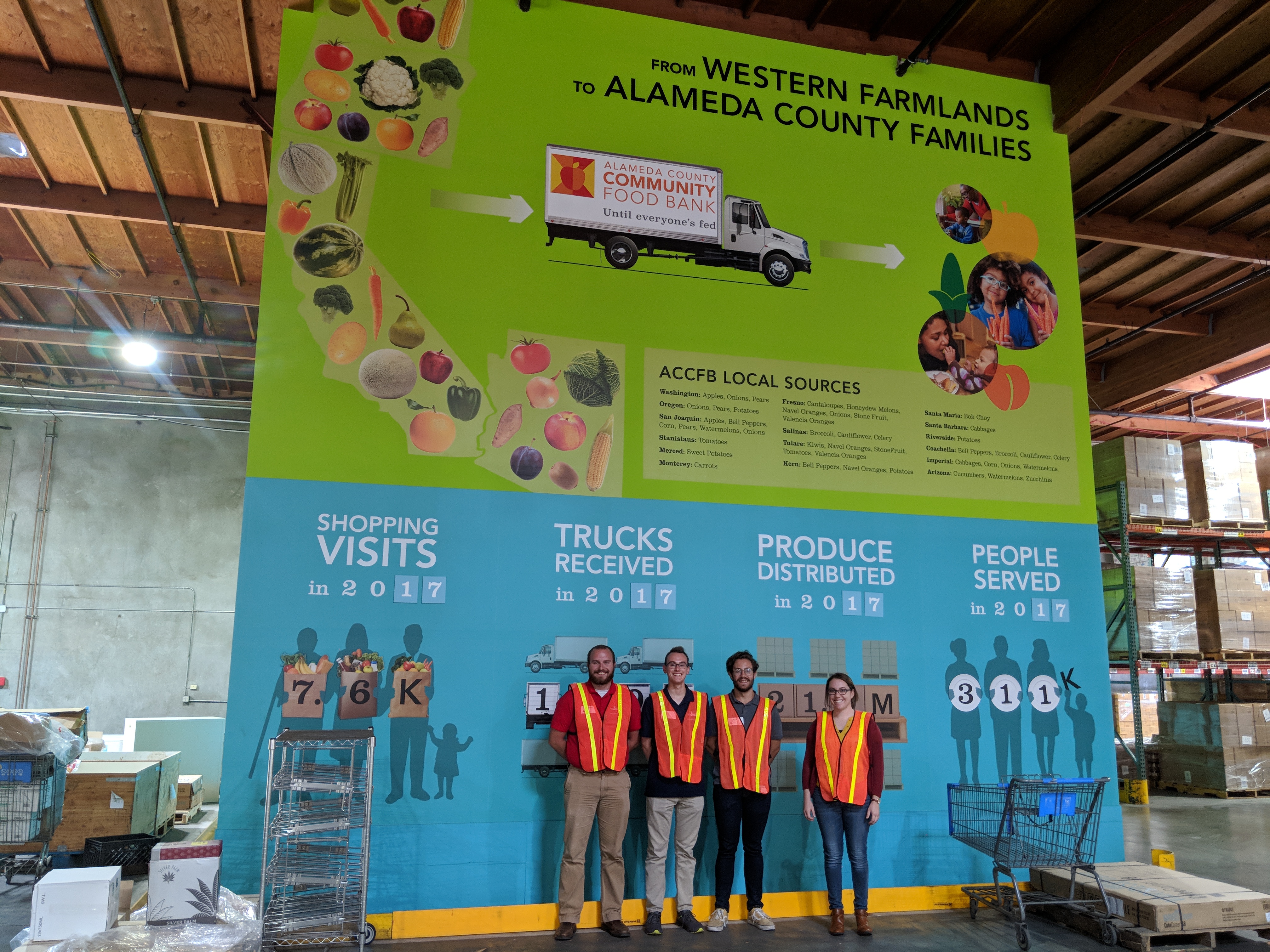 Collin (center) and his project team mates Nate (left) and Ryan (right), tour a local food distribution center with tour guide Haley (far right). The group is posing in front of an informational poster about the distribution center.